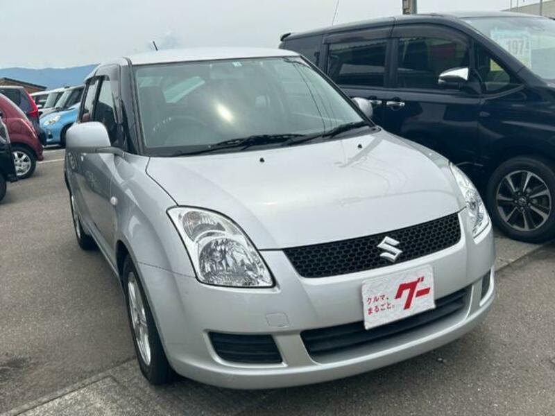 SWIFT