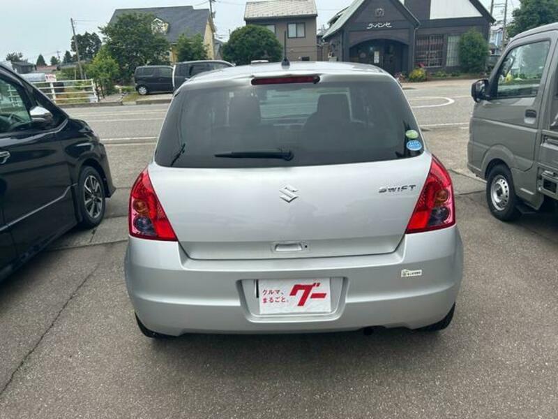 SWIFT