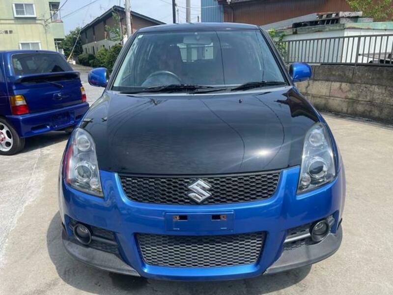 SWIFT
