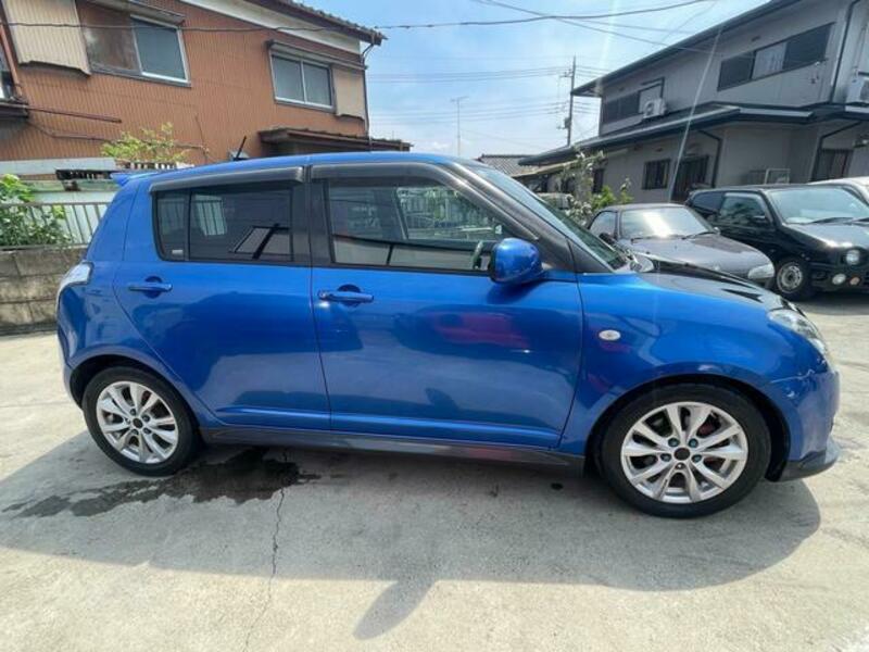 SWIFT