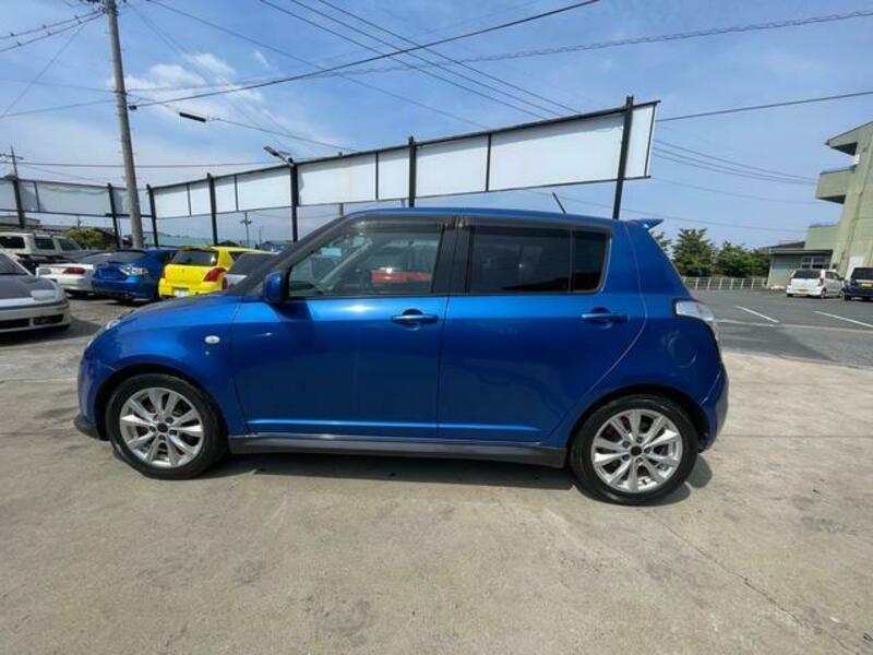 SWIFT