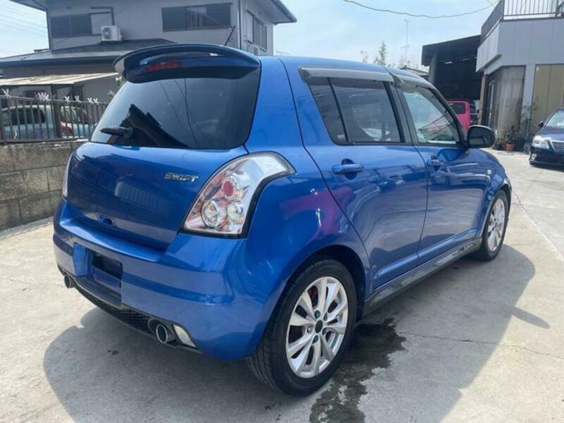 SWIFT