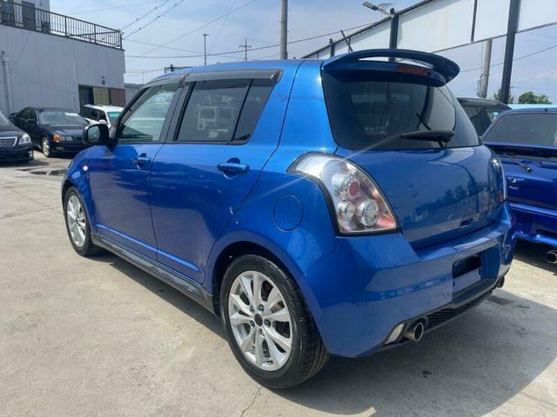 SWIFT