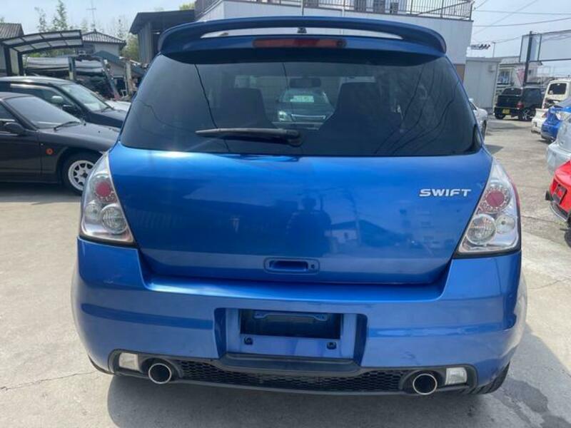 SWIFT