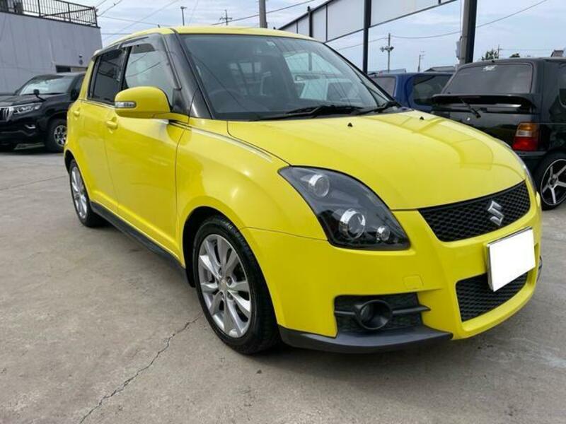 SWIFT