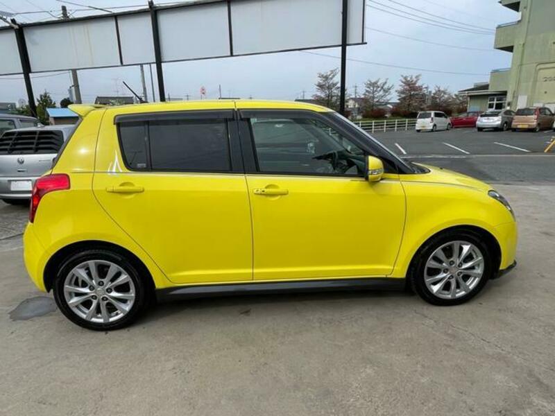 SWIFT