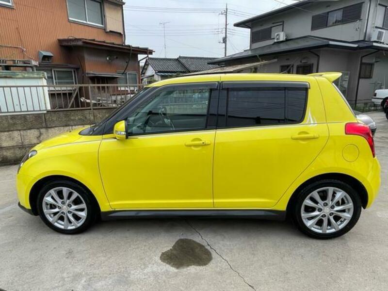 SWIFT