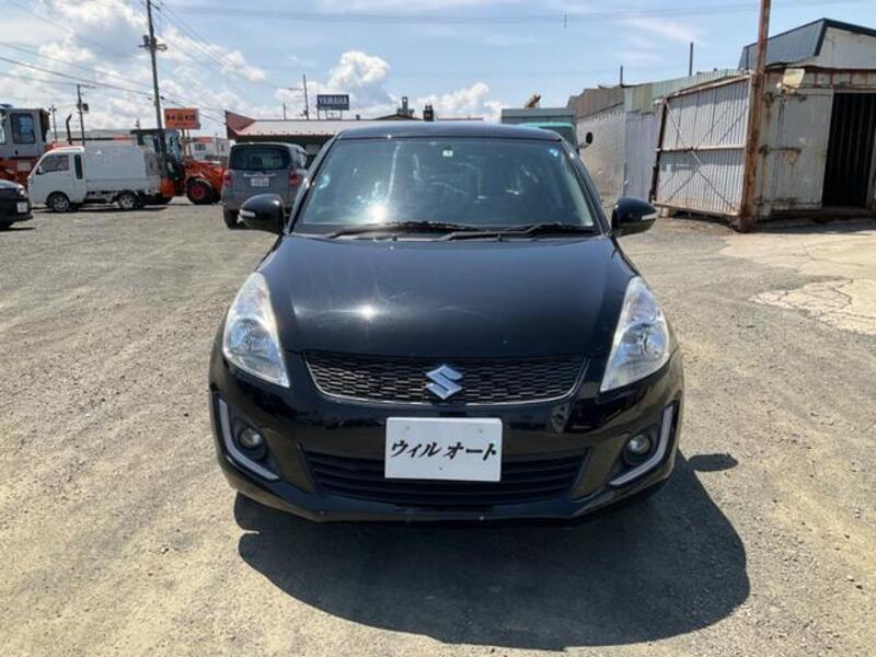 SWIFT