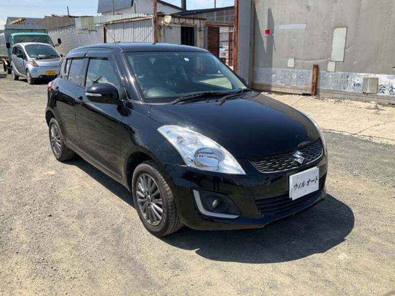 SWIFT