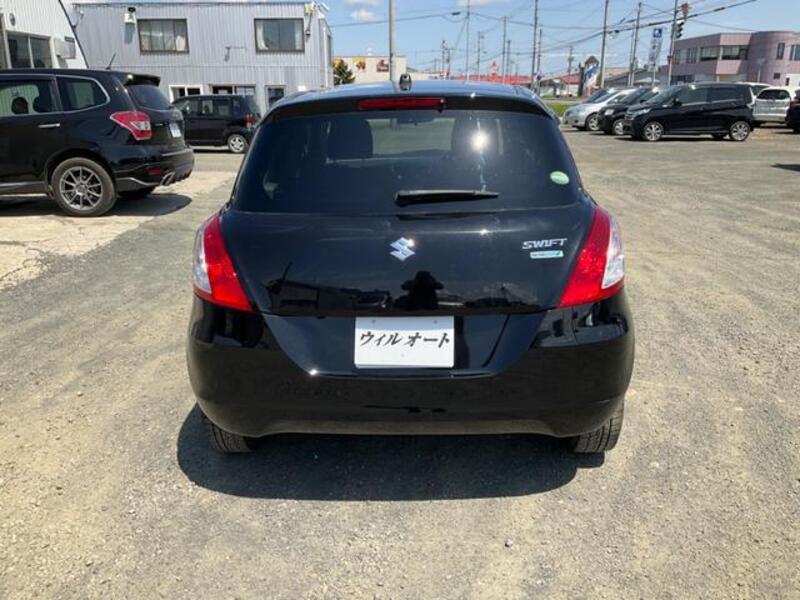 SWIFT