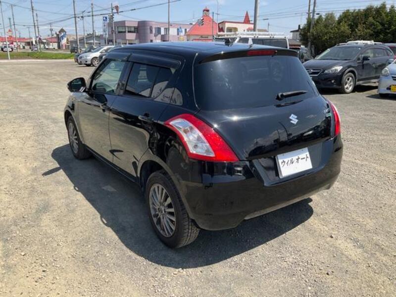 SWIFT
