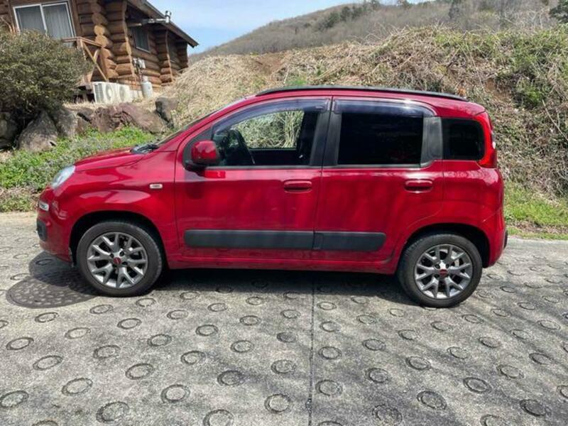 PANDA