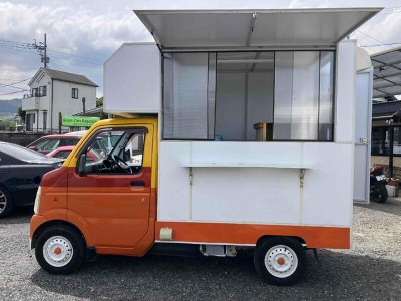 SCRUM TRUCK