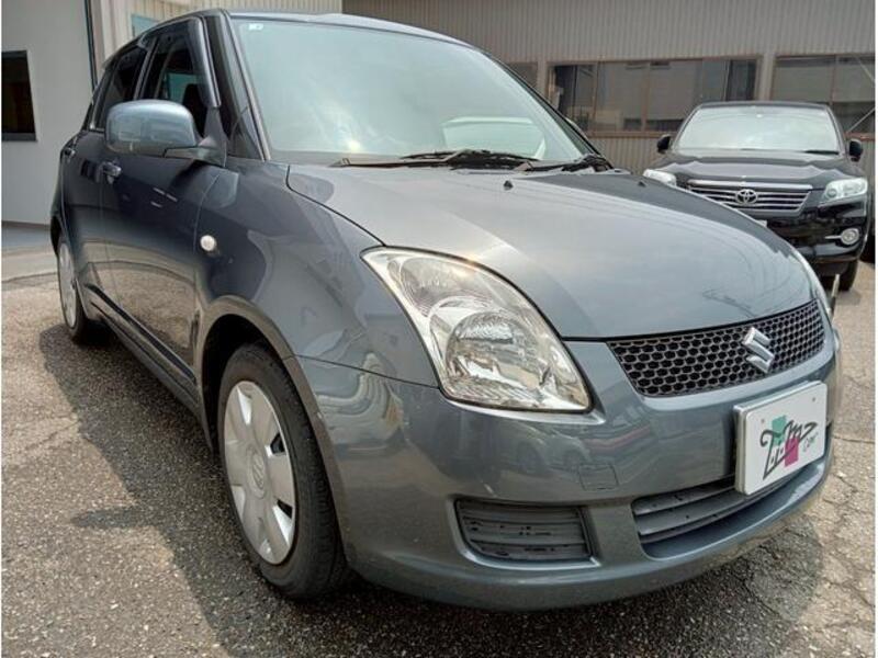 SWIFT