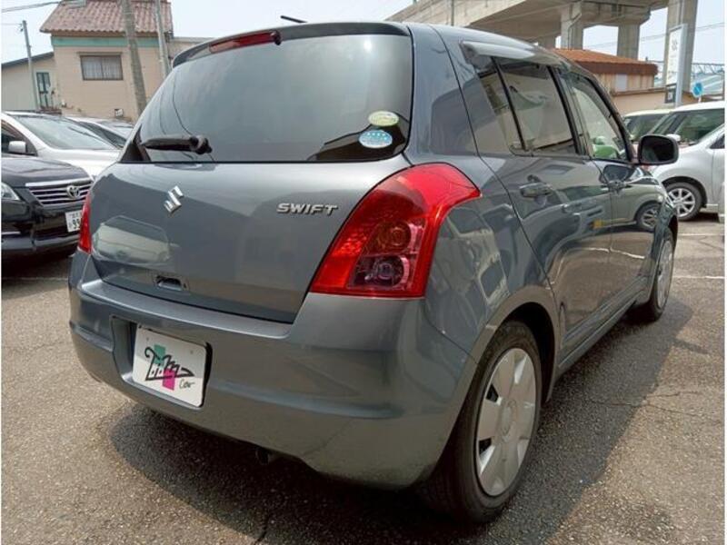 SWIFT
