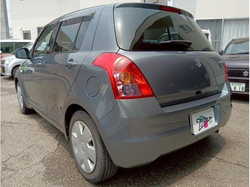 SWIFT