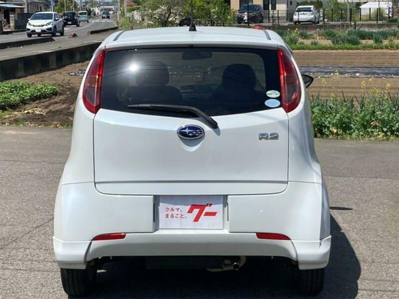 R2