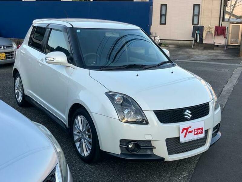 SWIFT