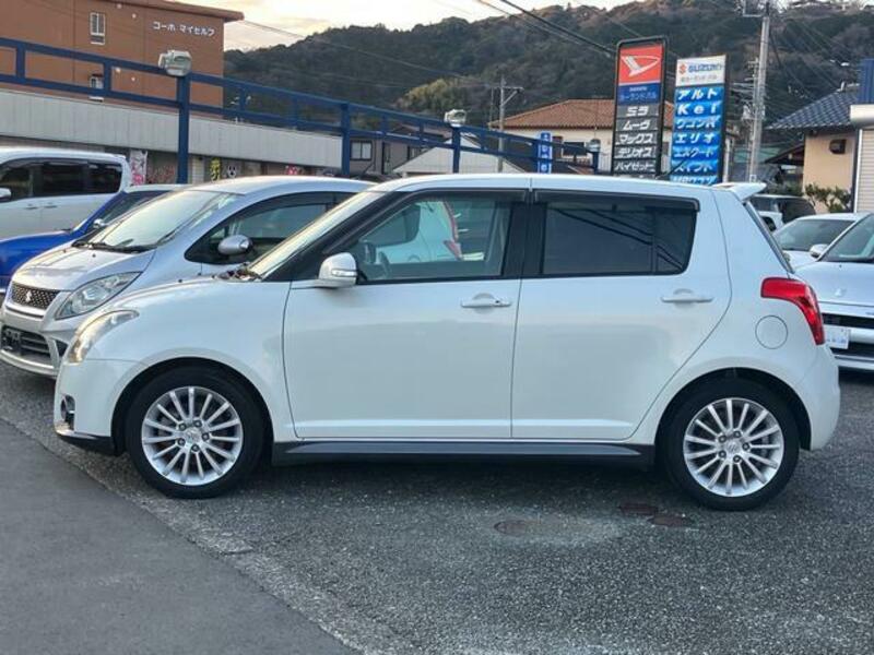 SWIFT