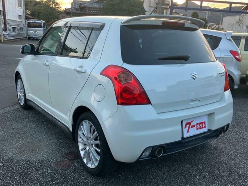 SWIFT