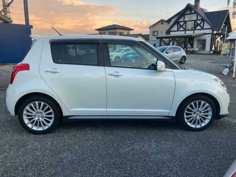 SWIFT