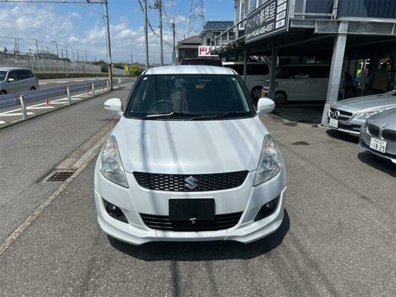 SWIFT