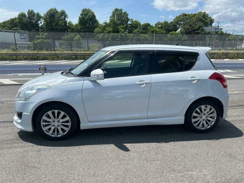 SWIFT