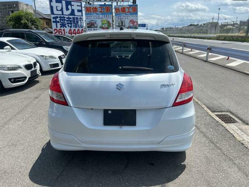 SWIFT