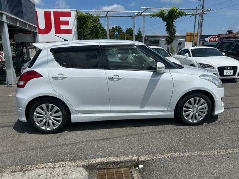 SWIFT
