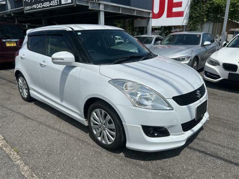SWIFT