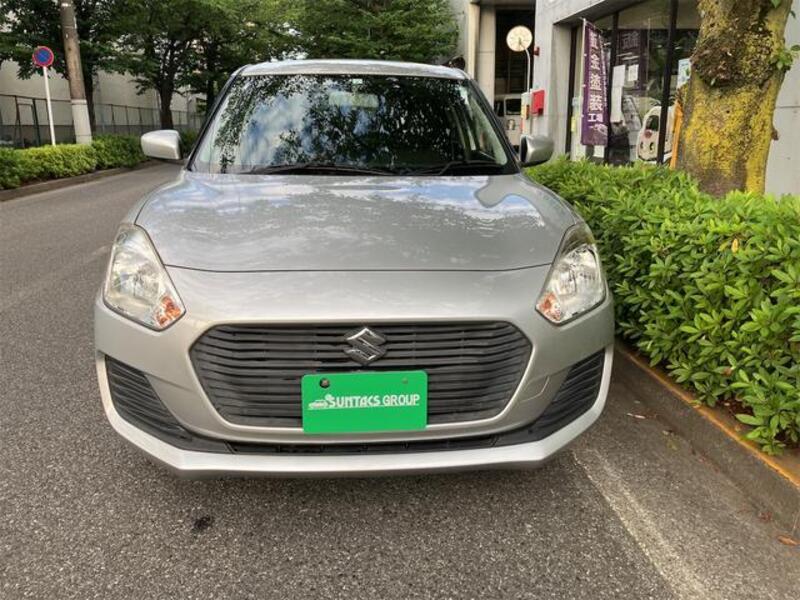 SWIFT