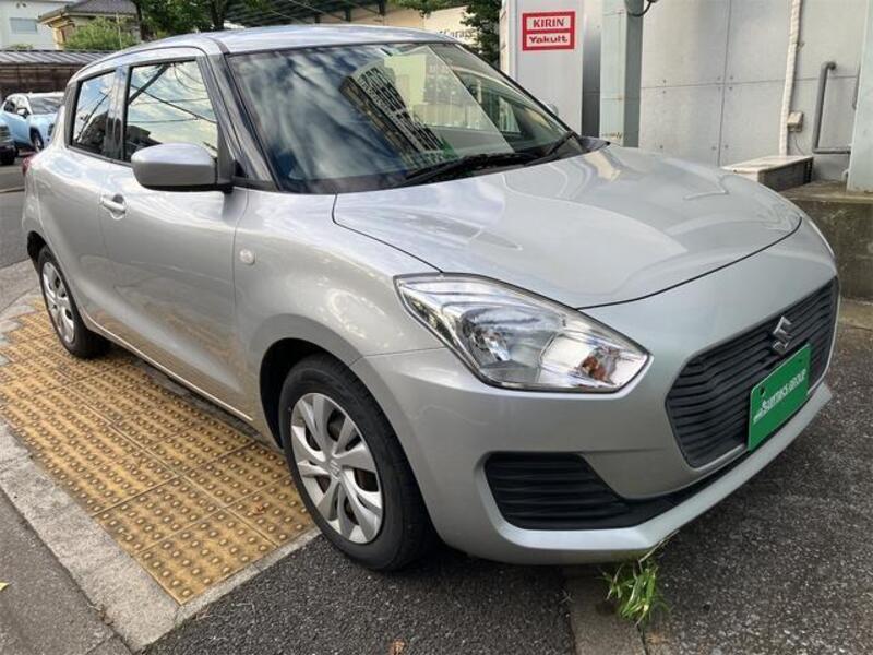 SWIFT