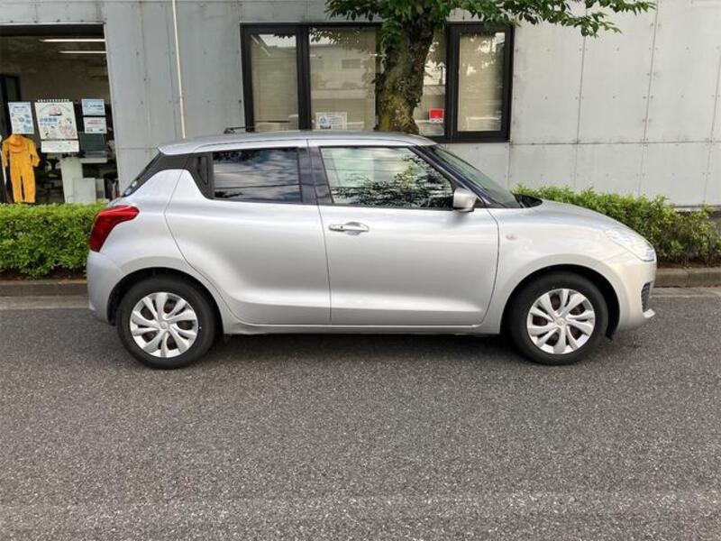 SWIFT