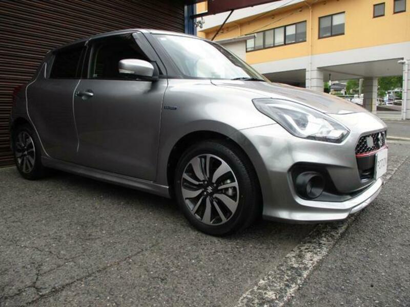 SWIFT
