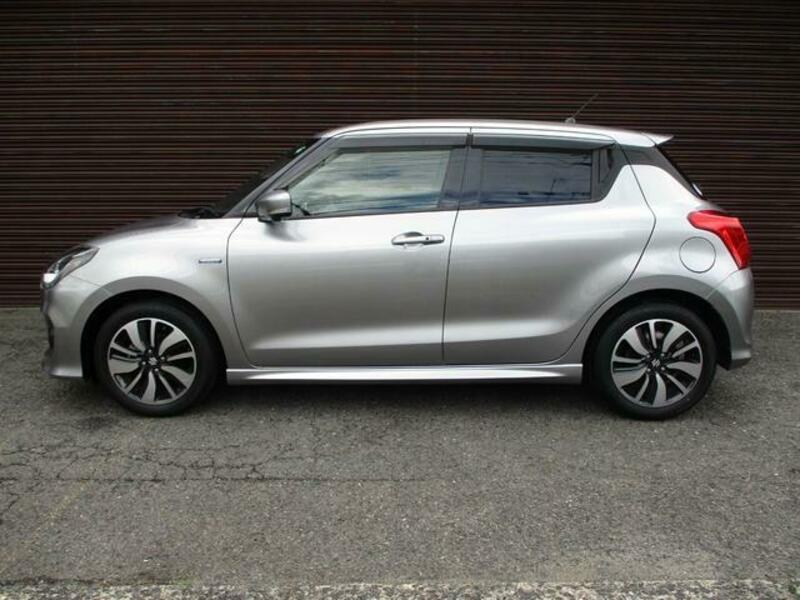 SWIFT