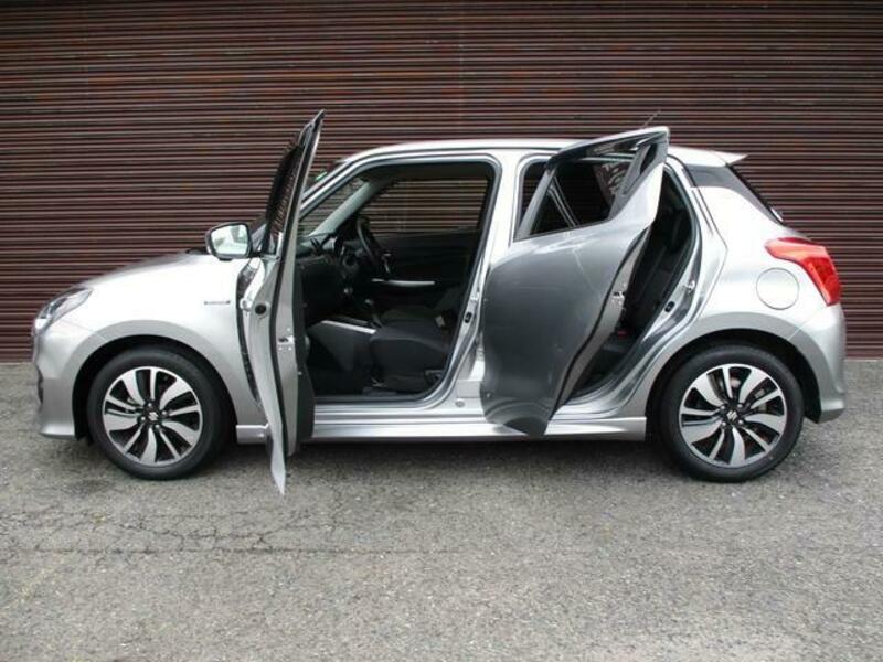 SWIFT