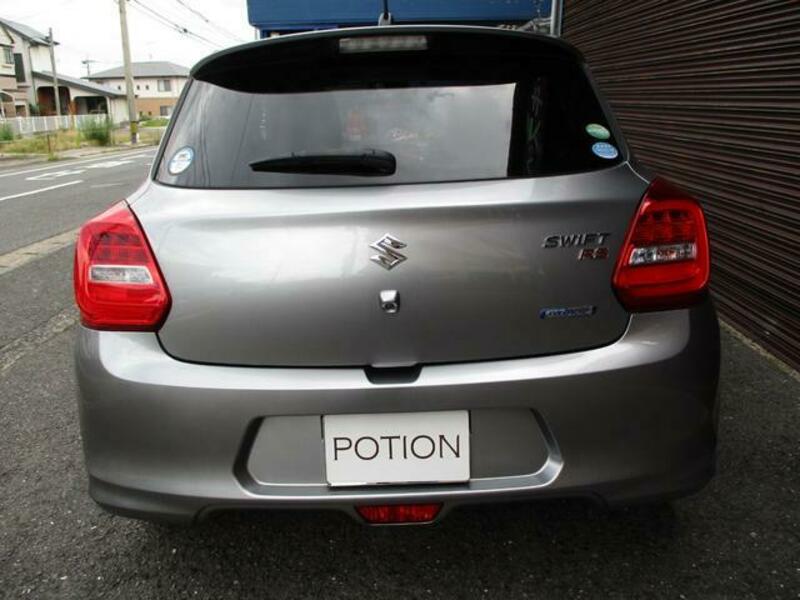 SWIFT