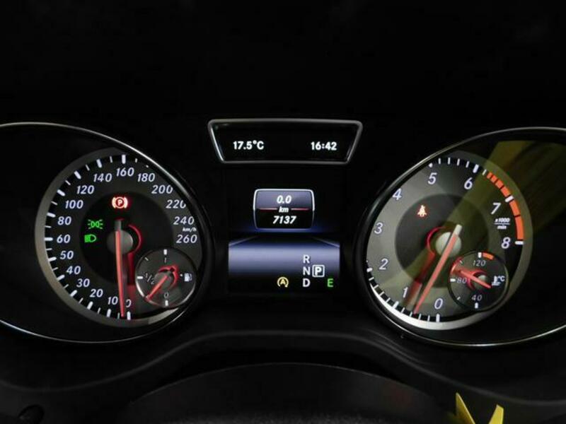GLA CLASS