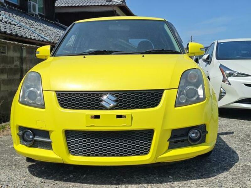 SWIFT