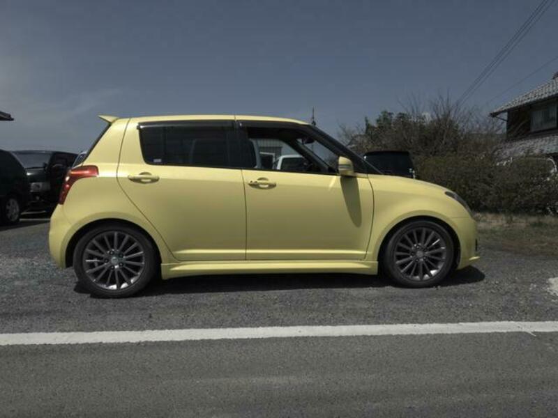 SWIFT