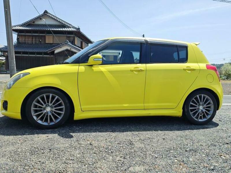 SWIFT