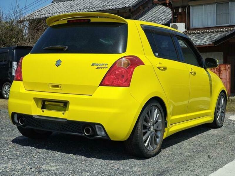 SWIFT
