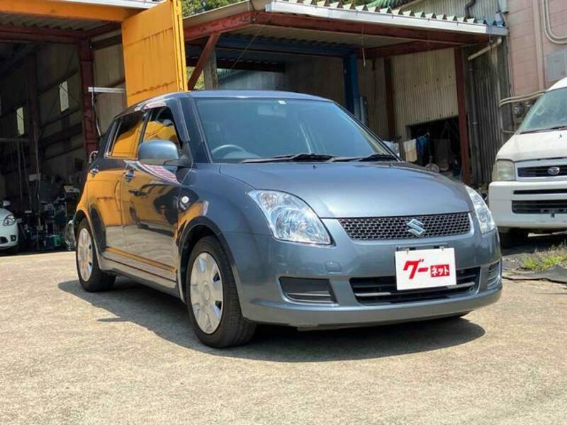 SWIFT