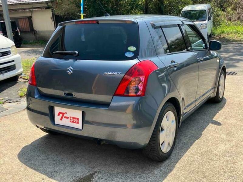 SWIFT