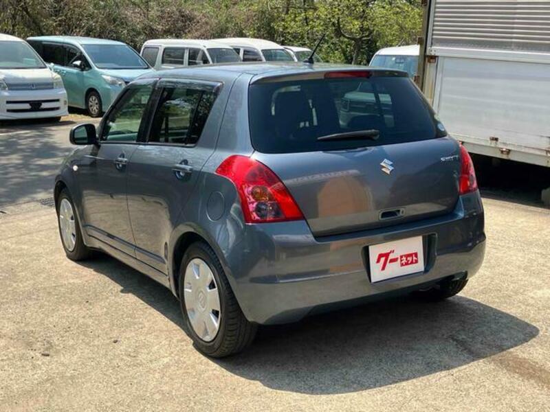 SWIFT