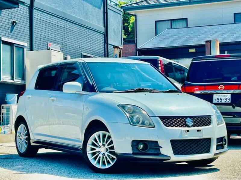 SWIFT