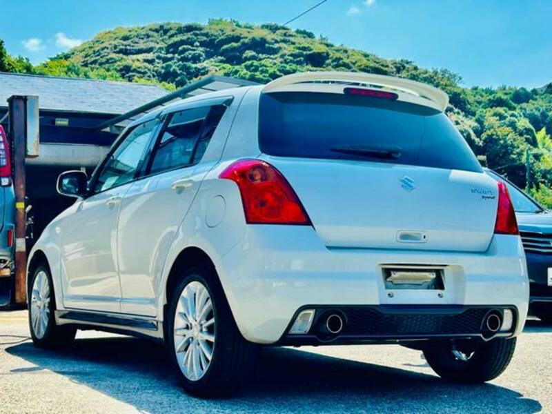 SWIFT