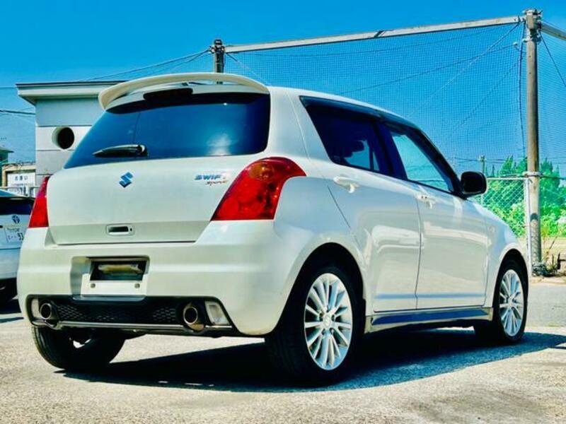 SWIFT