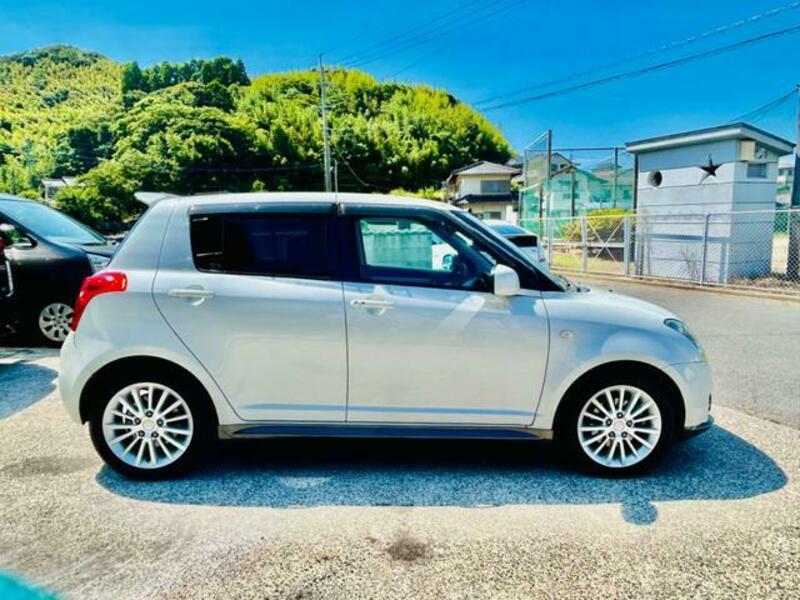 SWIFT