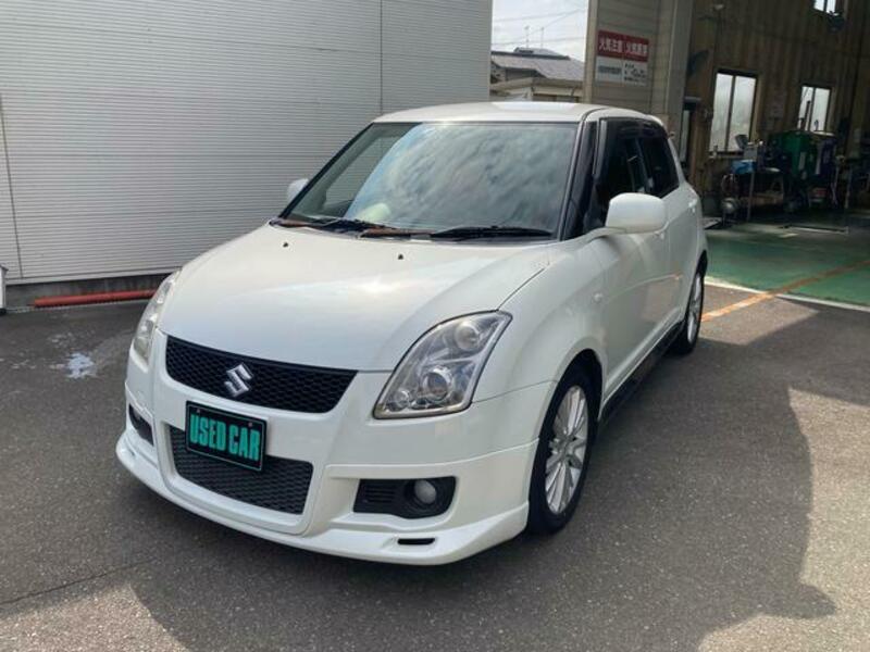 SWIFT